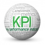 Budowa systemu zarządzania przez cele i KPI